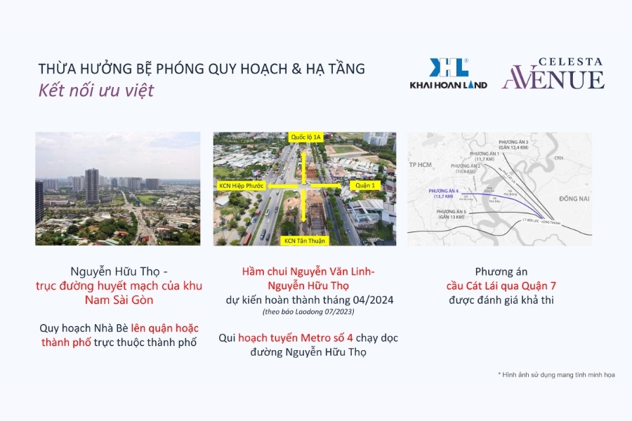 Cơ sở hạng tầng xung quanh dự án Celesta Avenue