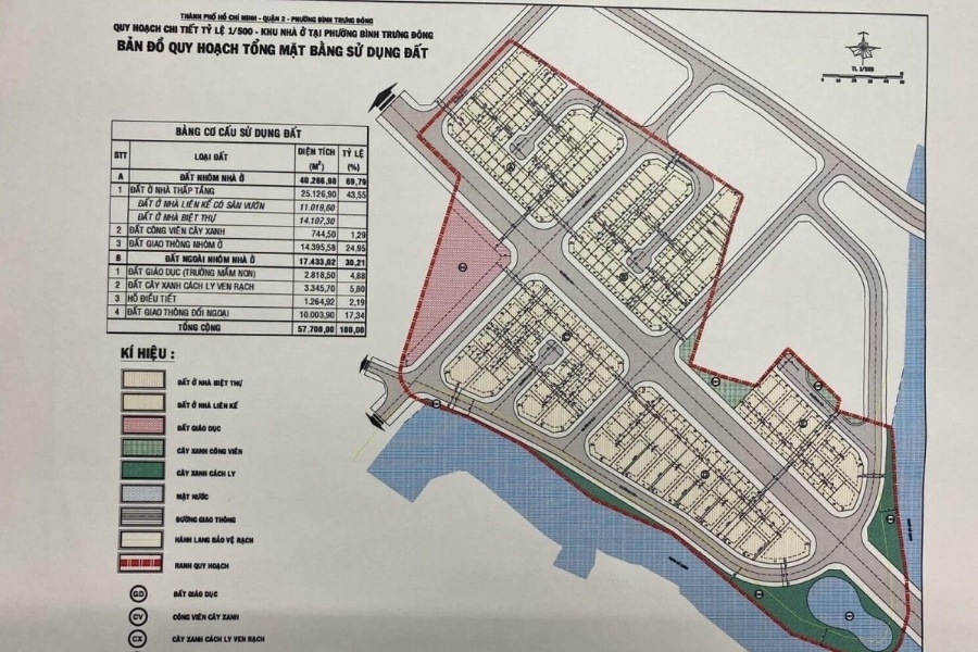 Bản đồ quy hoạch tổng mặt đất sử dụng của dự án The Foresta