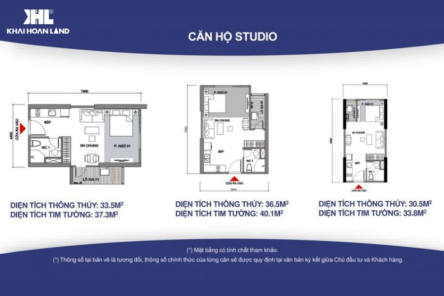 Diện tích của căn hộ Studio sẽ từ 25m2 – 45m2