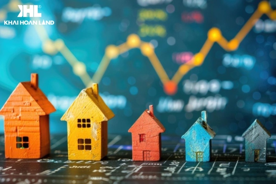 Biến động thị trường ảnh hưởng đến thời gian hoàn vốn
