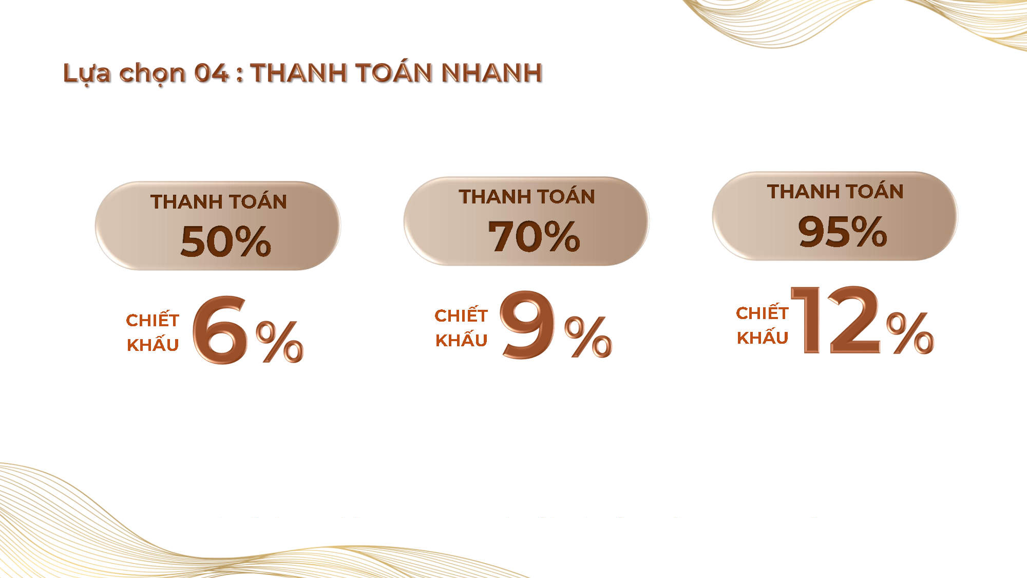 Phương thức thanh toán nhanh - Dự án Khải Hoàn Prime